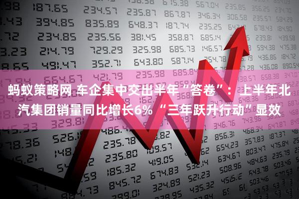 蚂蚁策略网 车企集中交出半年“答卷”：上半年北汽集团销量同比增长6% “三年跃升行动”显效