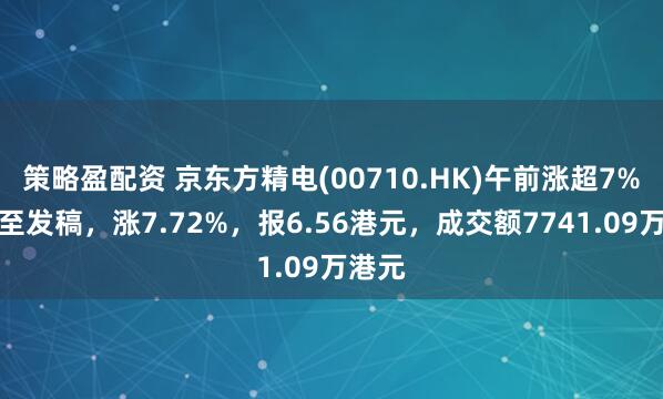 策略盈配资 京东方精电(00710.HK)午前涨超7%，截至发稿，涨7.72%，报6.56港元，成交额7741.09万港元